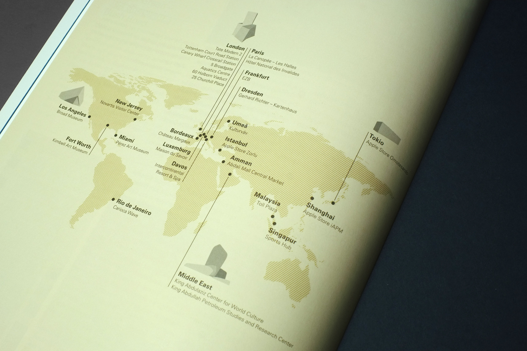 seele Projektmagazin